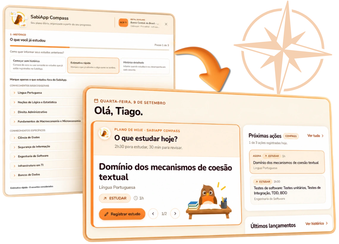 Configuração do edital e plano diário organizado pelo Compass