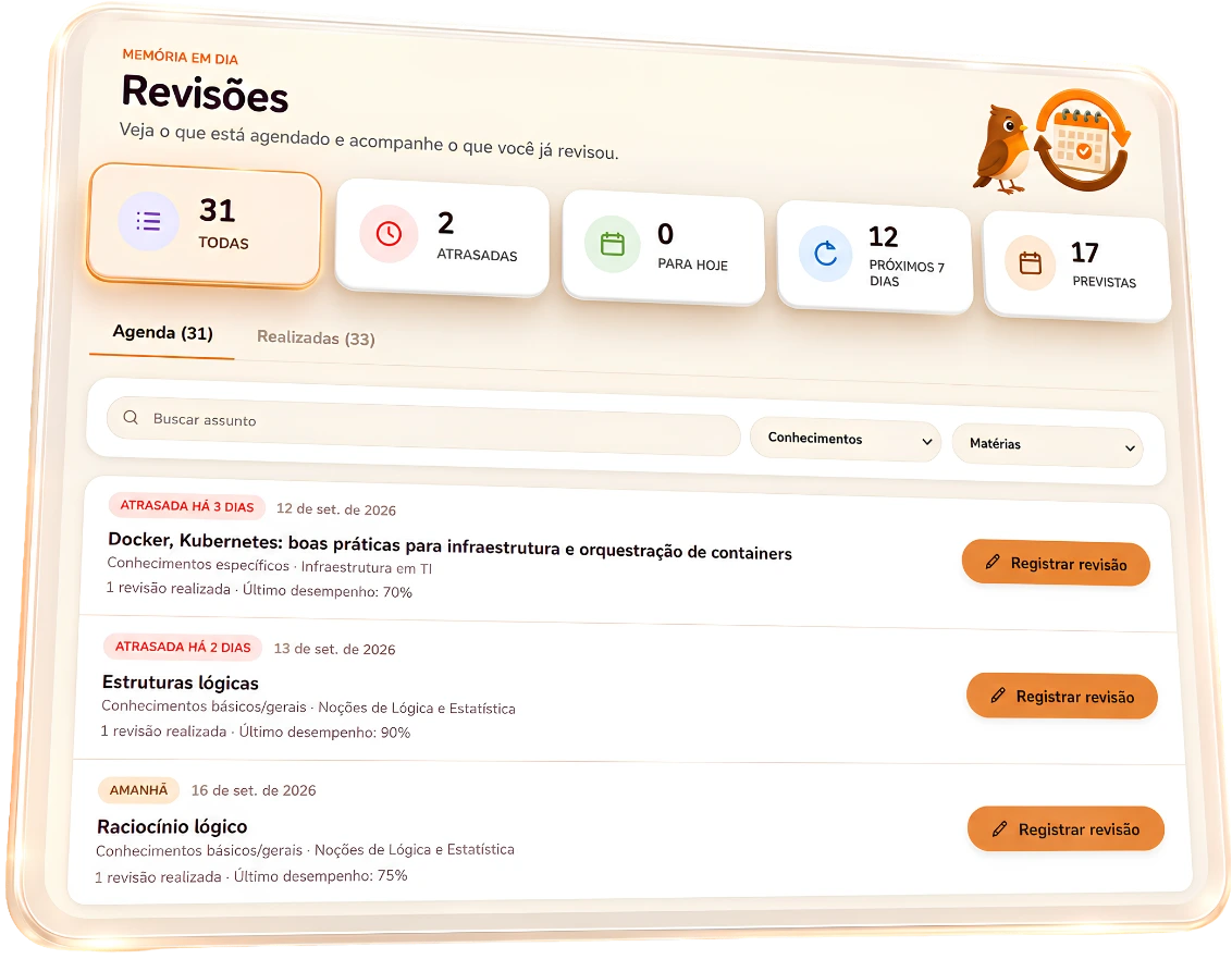 Central de revisões do SabiApp com agenda e desempenho por assunto